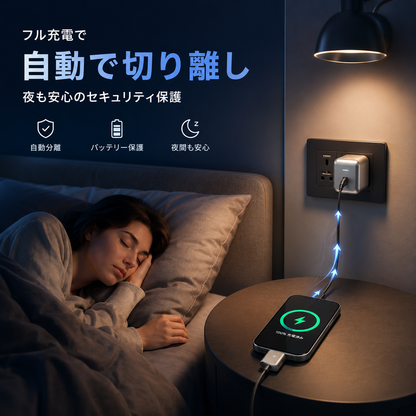 SafeCharge™過負荷防止アダプター